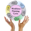 TaskForce Solution