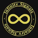 InfinitySignals