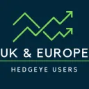 UK Hedgeye Users