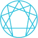 Gurdjieff's Fourth Way Study
