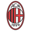 Ac Milan
