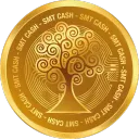 Smart Ecosystem