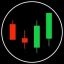 Zensored's Trading Server
