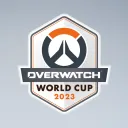 OWWC 2023 - THA,IND,MAL Trials