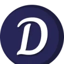 DisBet Test