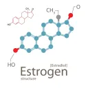 PSSD, PFS, PRSD - Estrogen Resistance