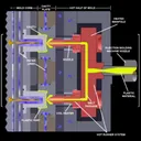 r/InjectionMolding