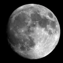 Bitcoin Lunar Plots