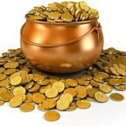 Alladin Money Maker Group — мониторинг Discord сервера, статистика и рейтинг
