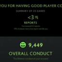 DOTA 2 BEHAVIOR SCORE BOOSTING Discord Server Icon