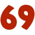 xViet69