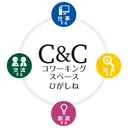C&C ひがしね