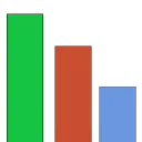 Advanced Raid Tracker