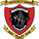 1st Battalion 5th Marines