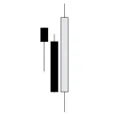 Price Action Club