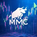 Money Market Capital - MMC