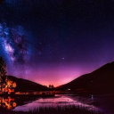 gaming central!! Server Icon