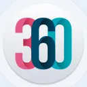 interactive360's