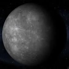 Mercury 🌑 — мониторинг Discord сервера, статистика и рейтинг