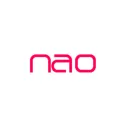 Nao Bot Support