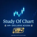 Study Of Chart