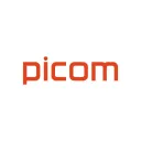Picom Discussion