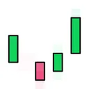 Trader小Q