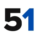 51 Servers