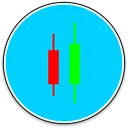 TRADER DÜNYAM