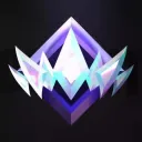 Grind Ranked