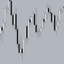 simpl trading group
