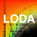LODA