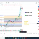 talk NSE Banknifty