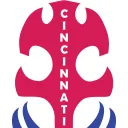 Cincinnati Barbarians