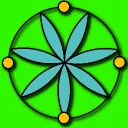 Faerie Ring Games/The Channeling