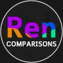 Ren Comparisonsのサーバー