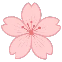 Sakurain — мониторинг Discord сервера, статистика и рейтинг