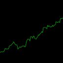 Discovery icon for J.invest’s  server (chef) Discord server