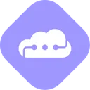 ACM Cloud