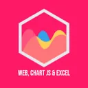 Chart.js
