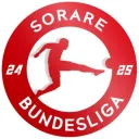 Sorare Bundesliga