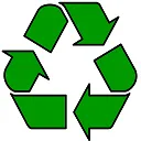 Recycling Offical Discord Server