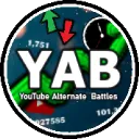 YAB ?! COMMUNITY DISCORD