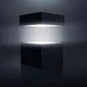 Pandoras Box