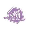 Women Involved in Software and Hardware (WISH)!