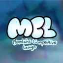 Gorilla Tag Mountain Ranking