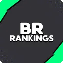 BR Rankings Azure