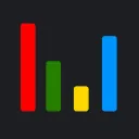 Ideological Polls - Official Server