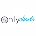 ONLY Charts