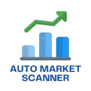 Auto Market Scanner